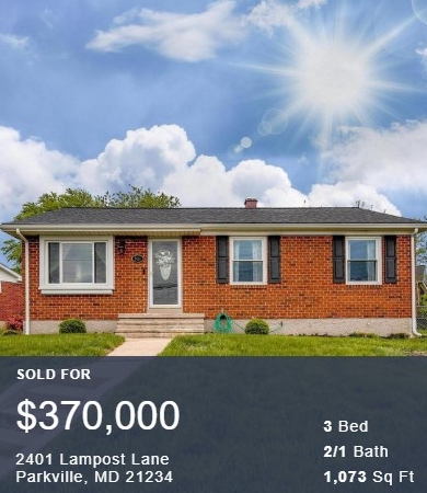 Sales by Patty Kallmye