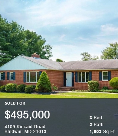 Sales by Patty Kallmye