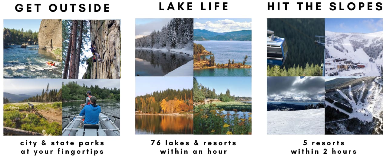 Collage promoting outdoor activities: kayaking, climbing, biking, lakes, and skiing, highlighting nearby parks and resorts.