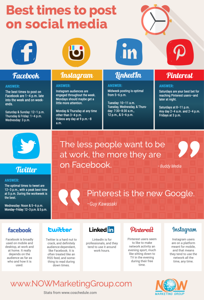 Infographic-696x1024